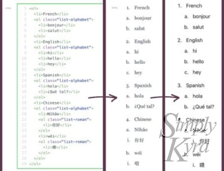 Image is a collage showing the html interface list, the html derived estimation of the list, and the working list with just numbers on the right. There's an arrow going from left to right for each section break.