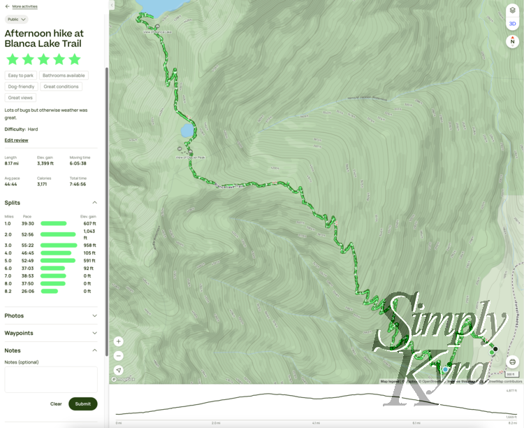 Screenshot of my personal AllTrails stats from the hike.