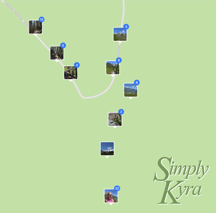 Image shows a Y of photo sets following along with a U of a trail.