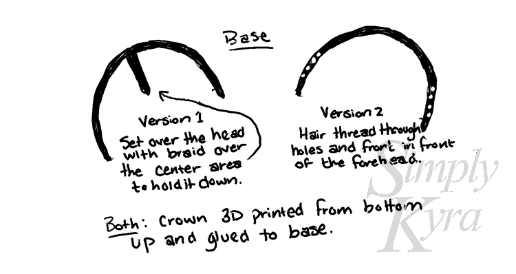 Quick sketch showing how the bases essentially differed from version 1 and 2.